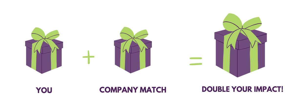 SARRC Matching Gifts (1200 x 450 px)